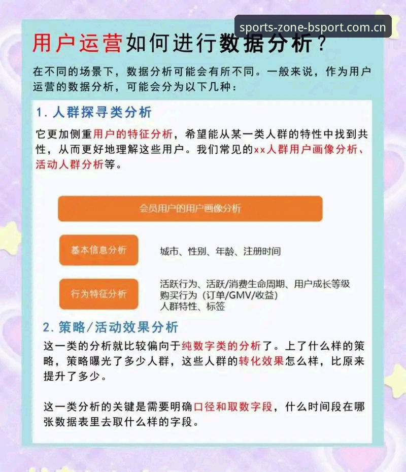 从用户投诉到口碑逆袭：BSport体育官网深度体验与可靠性分析